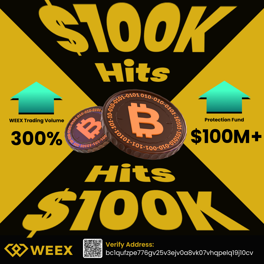 BTC Hits $100K