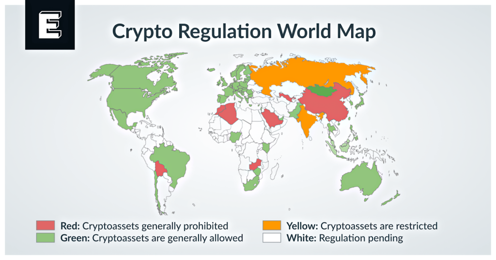 Global Overview of Crypto Regulations