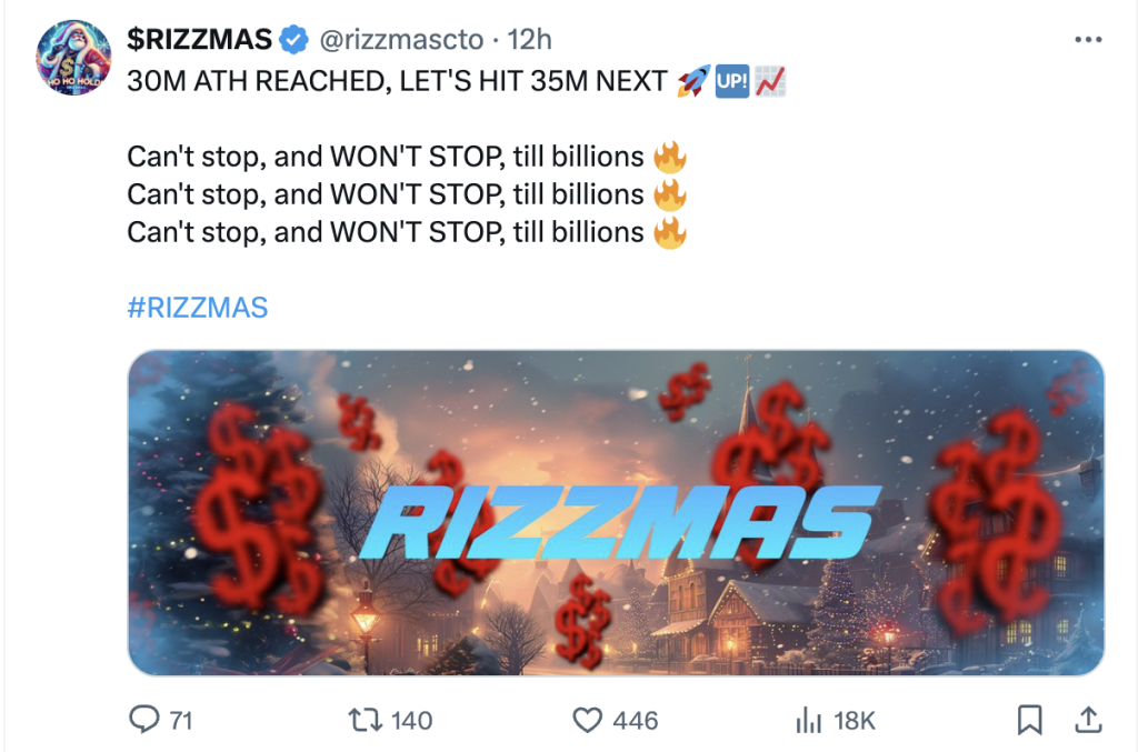 Rizzmas Coin Community and Engagement