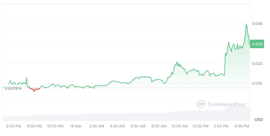 TUT Coin Guide: How to Earn 55% APY Staking Rewards and Transform Your Crypto Portfolio in 2025