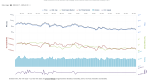 Solaxy Prognose Solaxy ($SOLX): Price Predictions