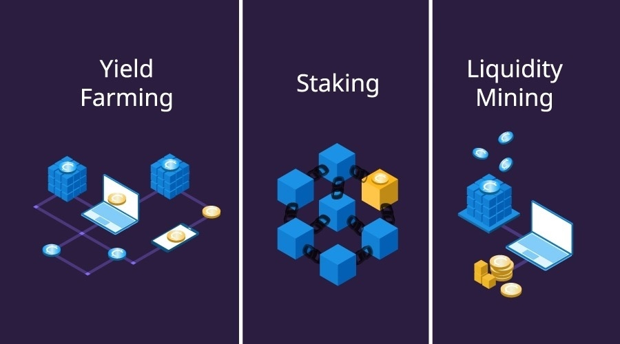 Staking VS. Liquidity Pool VS. Yield Farming