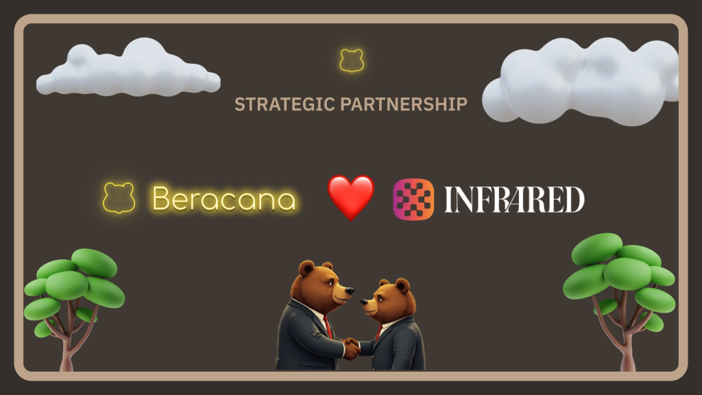 Infrared Finance with berachain
