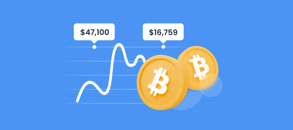 Bitcoin Price Prediction for 2024